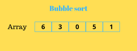 bubble sort